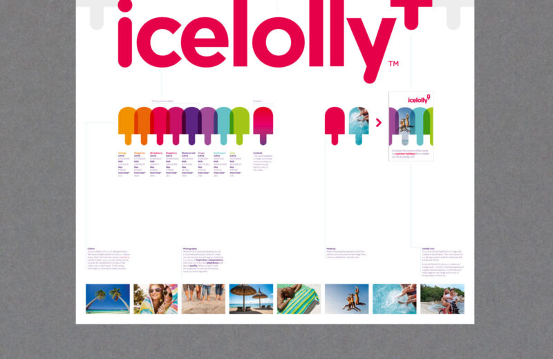 Icelolly guidelines poster